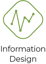 Information design icon