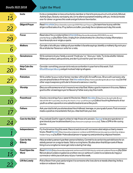 Light the Ward annual challenge page 2