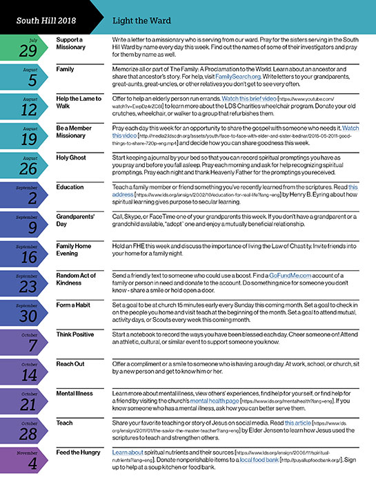 Light the Ward annual challenge page 3