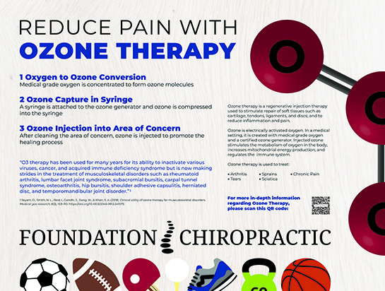 Foundation Chiropractic Ozone Therapy poster - horizontal
